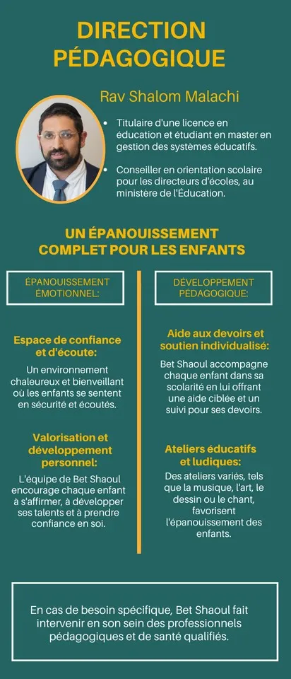 direction_pedagogique